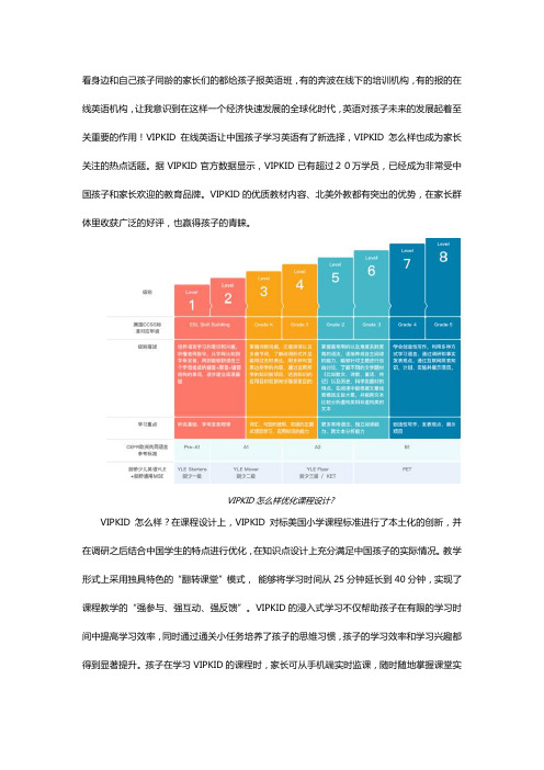 VIPKID怎么样成为家长关注的热点话题