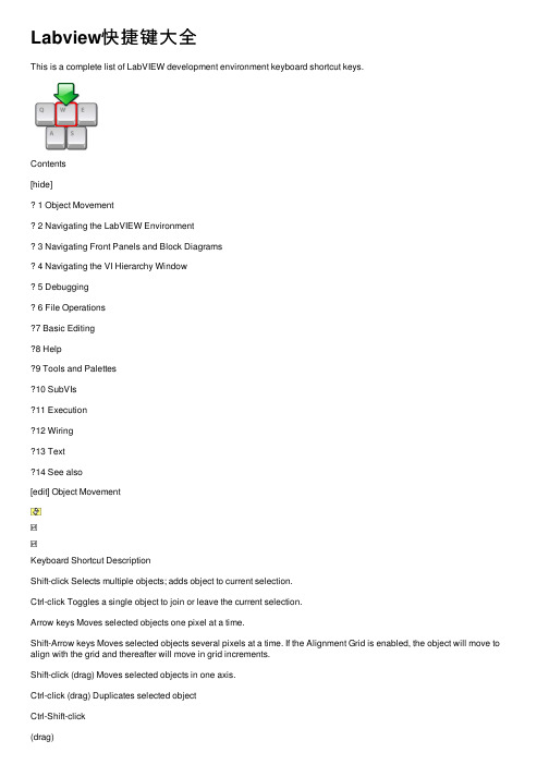 Labview快捷键大全