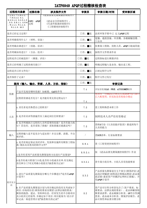 IATF6949 APQP过程稽核检查表