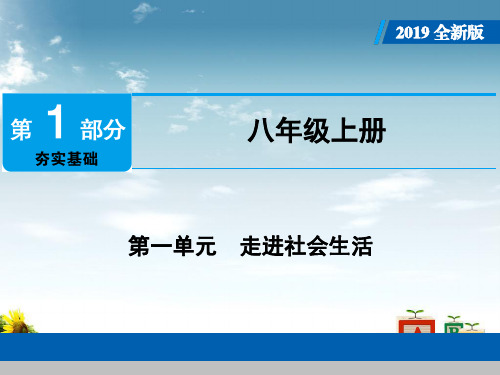 精选-中考道德与法治八上第1单元走进社会生活课件