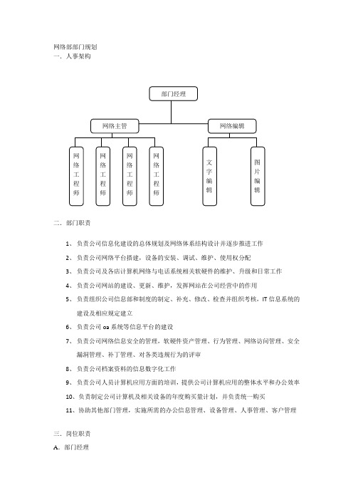 网络部部门构建规划及岗位职责