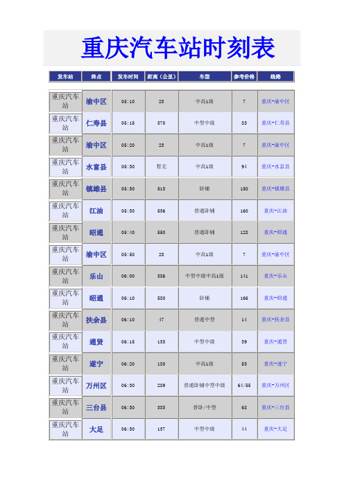 2019年重庆汽车站时刻表.doc