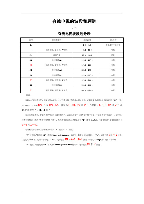 中国电视频道频率划分表