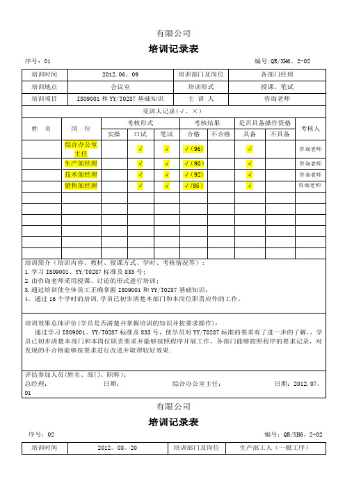 医疗器械培训记录15个