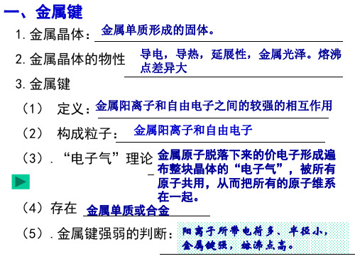 金属晶体的原子堆积模型