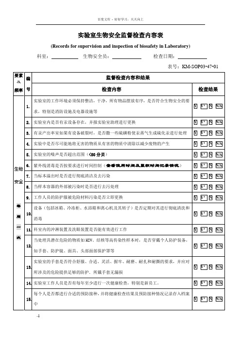 实验室生物安全员生物安全监督检查详细表