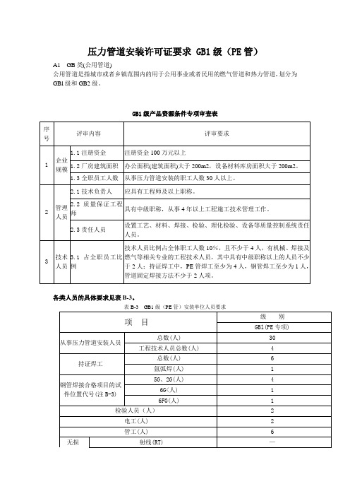 压力管道安装许可证评审要求 GB1级(PE管)