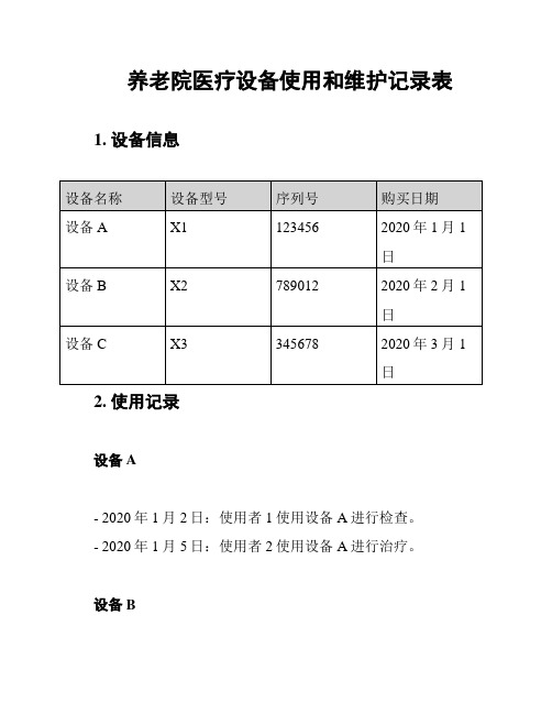 养老院医疗设备使用和维护记录表