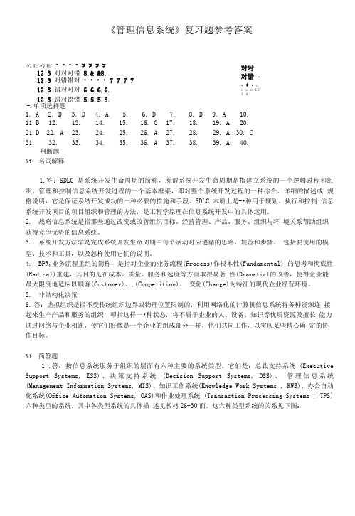 《管理信息系统》作业题参考答案.doc