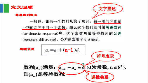 高中数学数列复习求通项优质课PPT课件