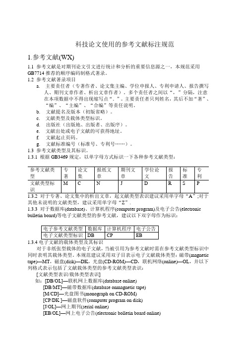 科技论文使用的参考文献标注书写要求