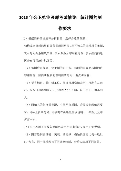 2013年公卫执业医师考试辅导：统计图的制作要求