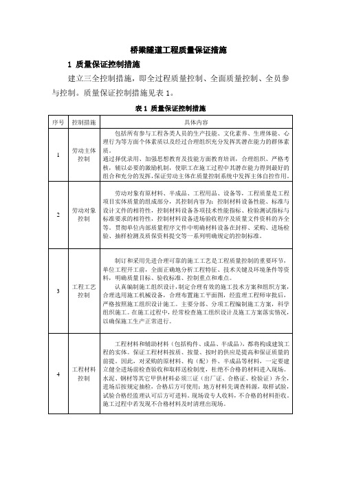 桥梁隧道工程质量保证措施