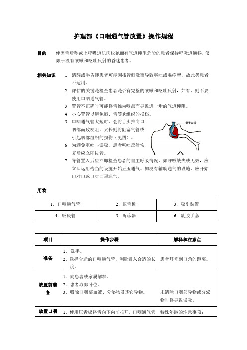 护理部《口咽通气管放置》操作规程