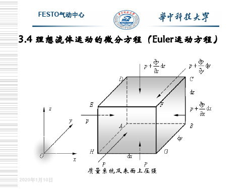 工程流体力学 第3章 理想流体动力学基础-2