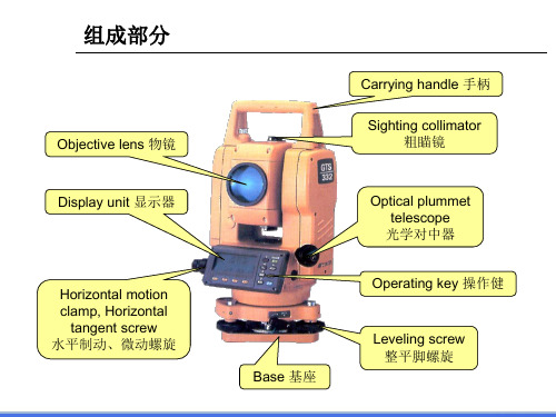 全站仪操作与使用培训讲义PPT(图文详解)