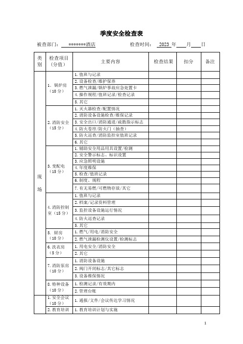 酒店安全检查表