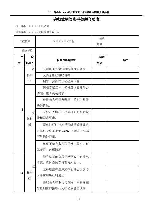 碗扣式脚手架验收表格