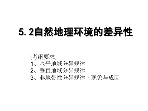 2021届高考地理二轮复习微专题差异性垂直地带性