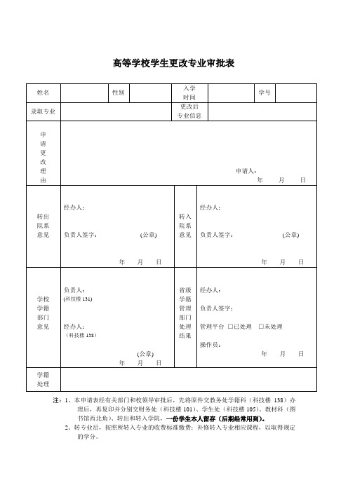 高校学生更改专业审批表-1403