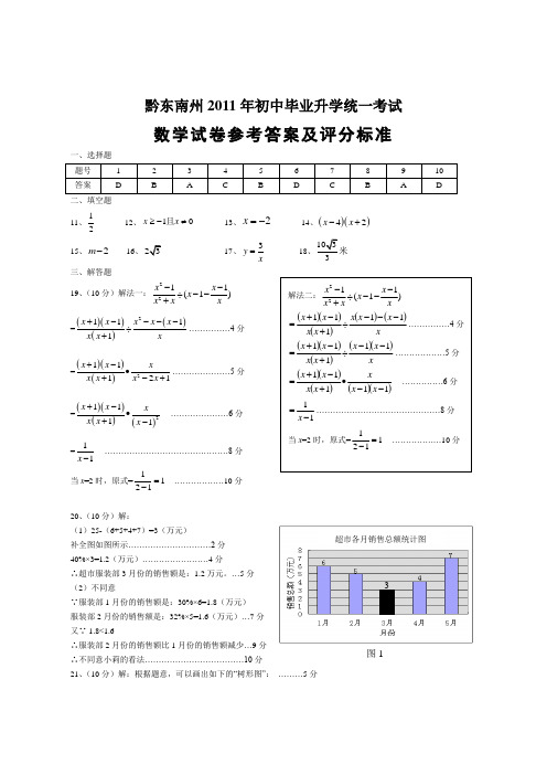 黔东南州初中毕业升学统一考试数学试卷(正卷)参考答案