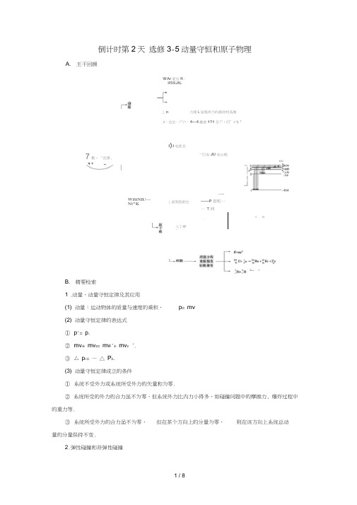 江苏专版高考物理二轮复习第2部分考前回扣篇倒计时第2天动量守恒和原子物理检测选修