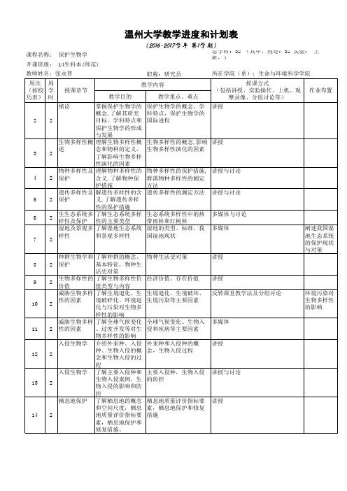 保护生物学教学进度和计划表