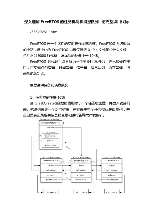 深入理解FreeRTOS的任务机制和消息队列+附完整项目代码