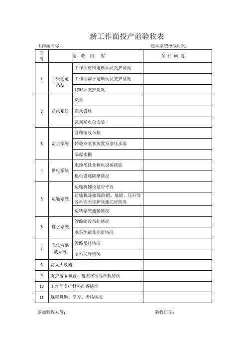 采煤工作面验收表格一套