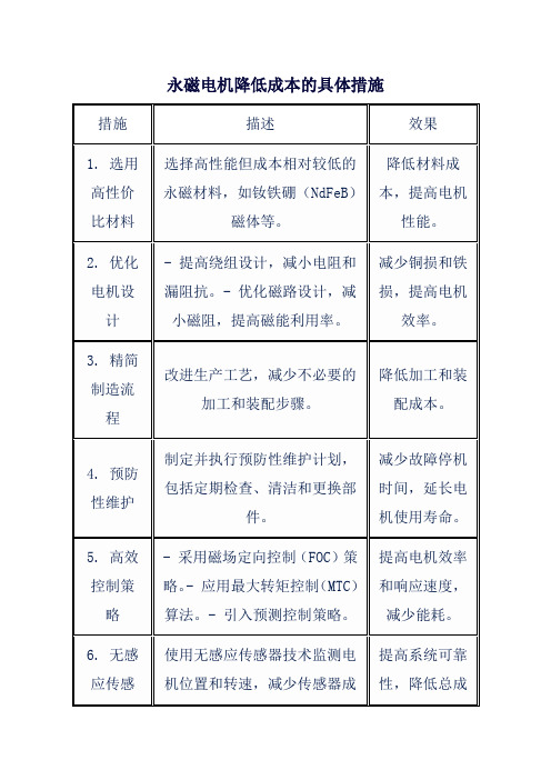 永磁电机降低成本的具体措施