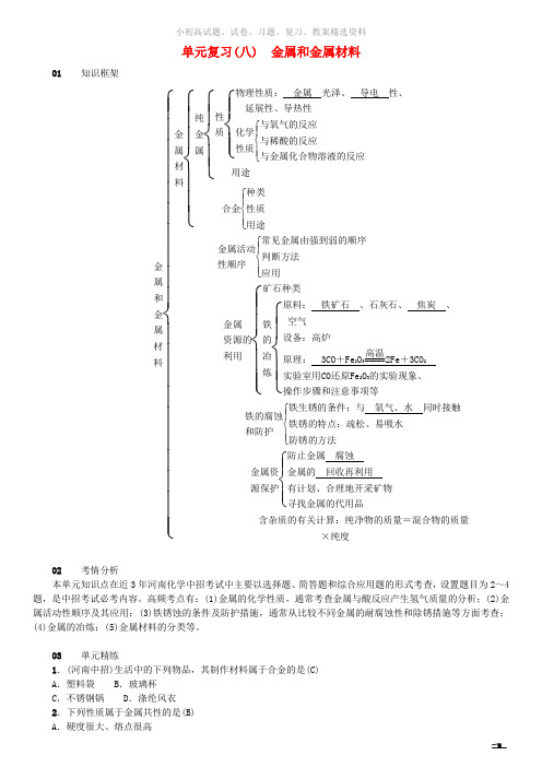 九年级化学下册单元复习八金属和金属材料习题新版新人教版