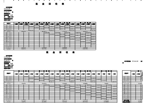 第6章第10节附表-租金回收表及资金占用系数表
