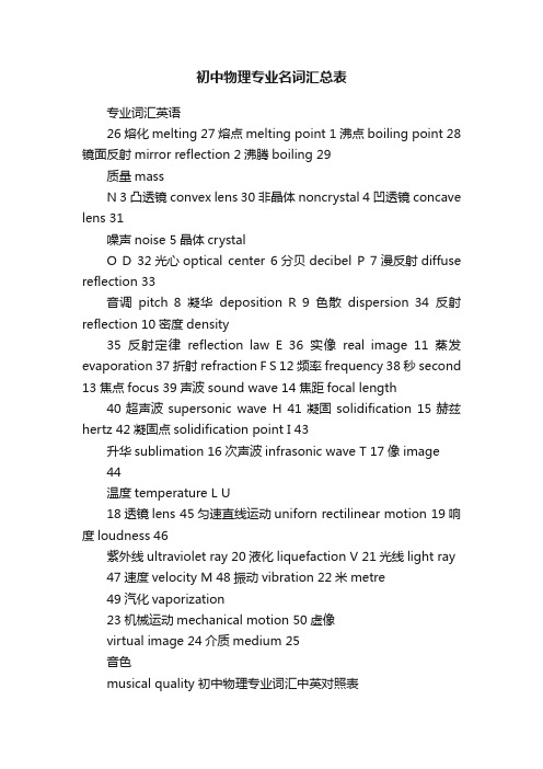 初中物理专业名词汇总表