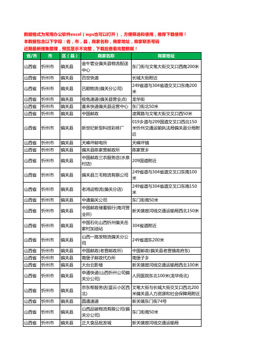 2020新版山西省忻州市偏关县运输工商企业公司商家名录名单黄页联系电话号码地址大全36家