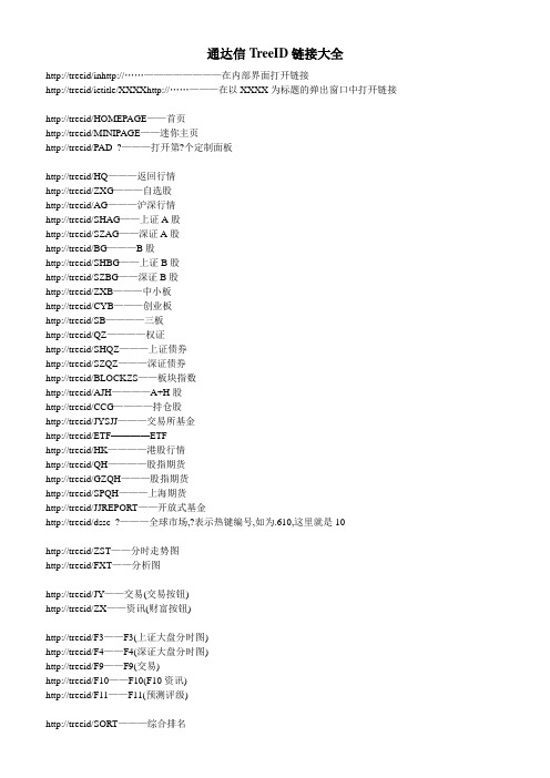 通达信TreeID链接大全