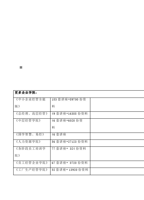 试谈火电厂设备检修管理系统的UML建模