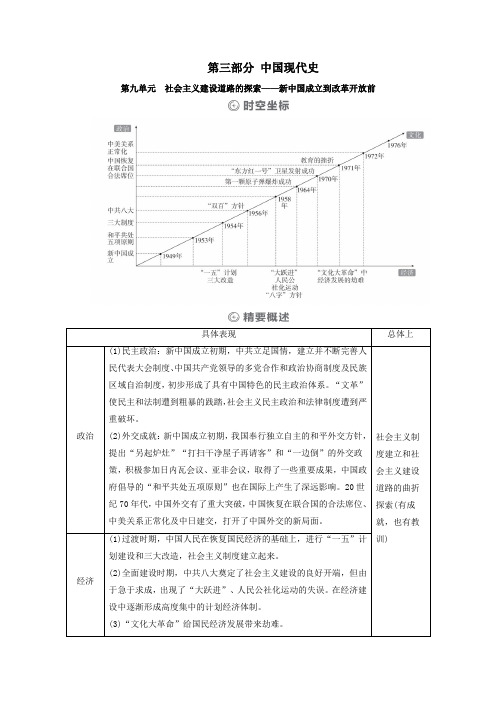 2021高考历史一轮教师用书第三部分中国现代史第9单元第1讲新中国民主政治制度的确立与曲折(含解析)