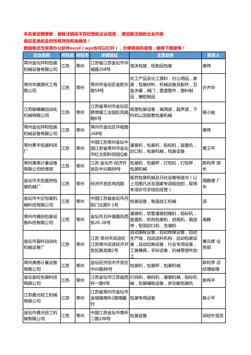 2020新版江苏省常州包装机械设备工商企业公司名录名单黄页大全147家