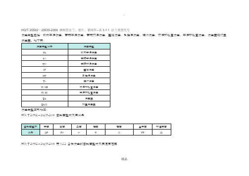 法兰类型代号