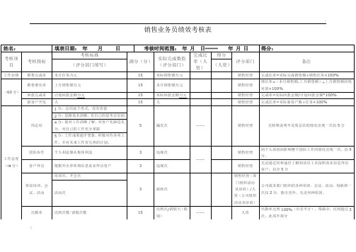 销售业务员绩效考核表