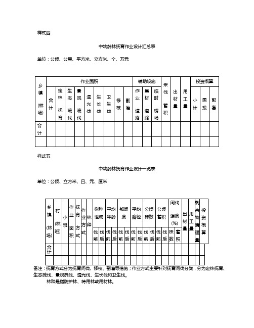 中幼龄林抚育表格