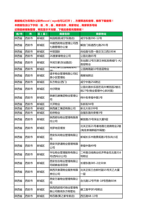 2020新版陕西省西安市新城区物业工商企业公司商家名录名单黄页联系电话号码地址大全135家