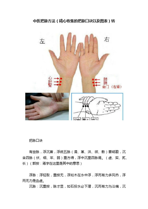 中医把脉方法（精心收集的把脉口诀以及图表）转