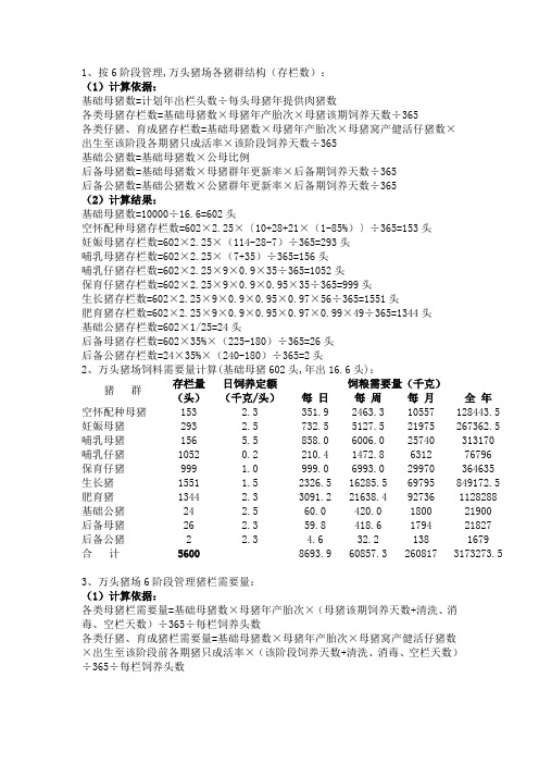 万头猪场相关数据计算依据