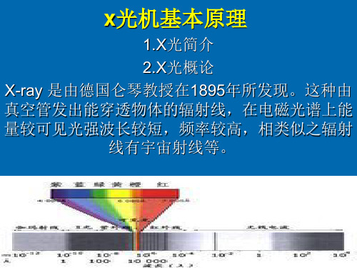 x光机基本原理幻灯