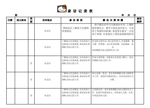 幼儿园家访记录