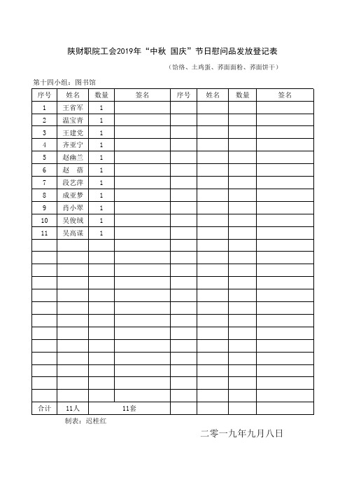 第十四小组2019年“中秋、国庆”节日慰问品发放登记表