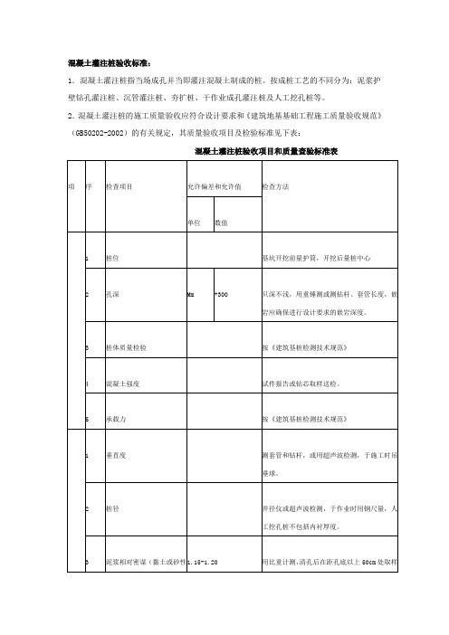 混凝土灌注桩验收标准