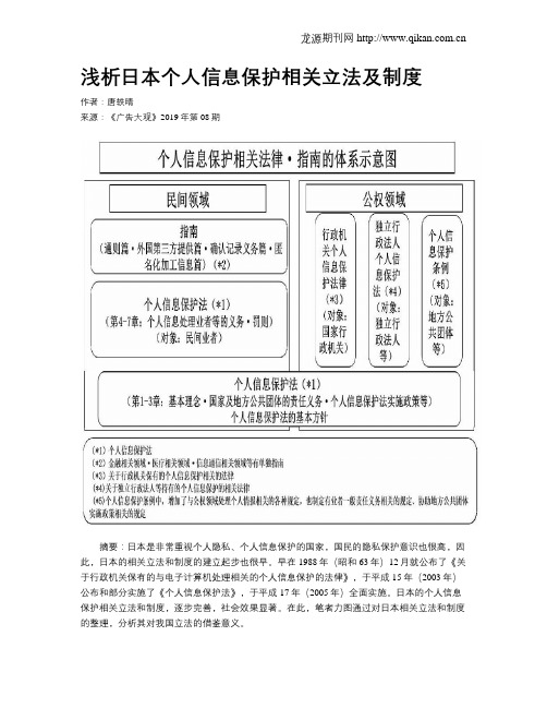 浅析日本个人信息保护相关立法及制度