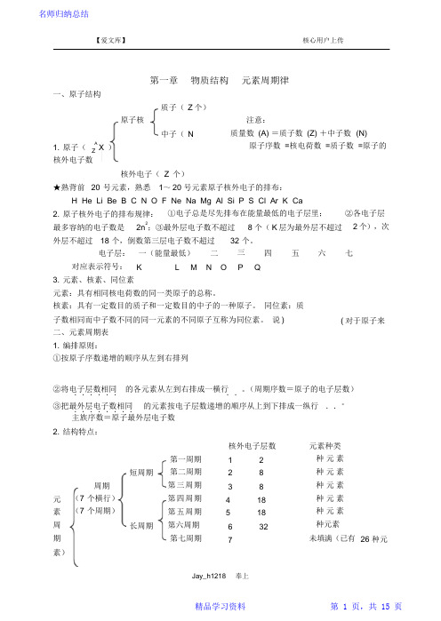 最全面高一必修三化学一些知识点总结2021